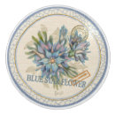 Recherche de ivoire boutons et poignées de porte Vintage