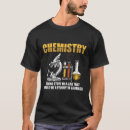 Recherche de étude vêtements Recherche
