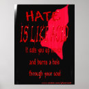 Recherche de anti racisme art Haine