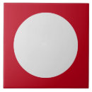 Recherche de points blancs rouges carreaux Cercle