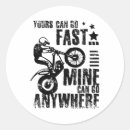 Recherche de essais autocollants Procès