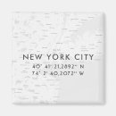 Recherche de plan de ville magnets Moderne