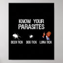 Zoek naar parasiet posters Conservatief
