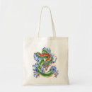 Recherche de tatouage sacs Corps