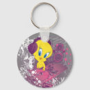 Recherche de tweety porteclés Personnage de looney toon