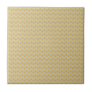 Recherche de rayon x carreaux Jaune