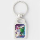 Recherche de elfe porteclés Vacances