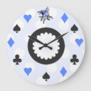 Recherche de pays des merveilles horloges Bleu