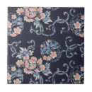Recherche de motif de fleurs vintage carreaux Cru