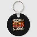 Zoek naar orange sleutelhangers Bewustwording