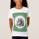 Recherche de party enfant tshirts Enfants