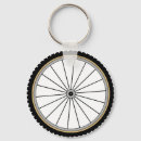 Recherche de rotation porteclés Vélo