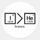 Recherche de agnostique autocollants Science