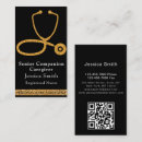 Recherche de soignants cartes visite Maison