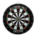 Zoek naar rustiek dartborden Rustisch