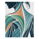 Recherche de anatomique posters Muscles