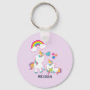 Recherche de crinière porteclés Licorne
