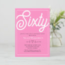 Recherche de girls 5th birthday Anniversaire