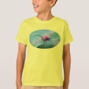 Recherche de coléoptère vêtements Nature