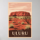 Zoek naar australie posters Noordelijk territorium