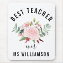 Recherche de teacher tapis souris Appréciation du professeur