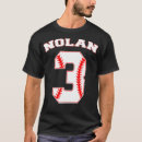 Recherche de nolan tshirts Drôle