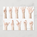 Recherche de parties du corps cartes postales Communication