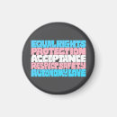 Recherche de alliés magnets Drapeau
