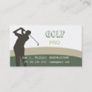 Recherche de golf green cartes visite Sport