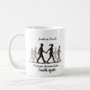 Recherche de kinésithérapeute tasses Médical