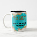 Recherche de pour des tantes tasses Famille