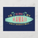 Recherche de aloha cartes postales Illustration