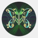 Recherche de beat autocollants Musique