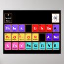 Zoek naar chemie posters Proton
