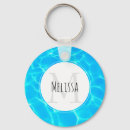 Recherche de transparent porteclés Abstrait