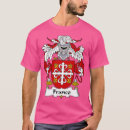 Recherche de franco tshirts Famille