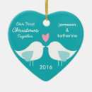 Recherche de inséparables ornements Couple