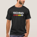 Recherche de 808 Batterie