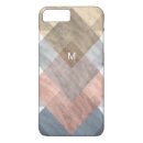 Recherche de nordic iphone coques Géométrique