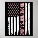 Zoek naar amerikanen posters Rood wit blauw