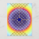 Recherche de chartres cartes postales Méditation