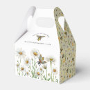 Recherche de bourdon ballotins Maman à être