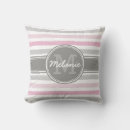 Recherche de motif mod coussins Rose