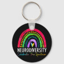Recherche de asd porteclés Neurodiversité