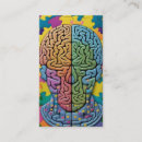 Recherche de psychologie cartes visite Cerveau