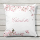 Recherche de de fleurs de cerisier coussins Nom