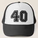Recherche de quarante casquettes Quarantième anniversaire