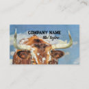 Recherche de de vache cartes visite Pays