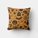 Recherche de halloween chambre enfant décorations Motif
