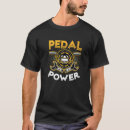 Recherche de pédale tshirts Cyclisme